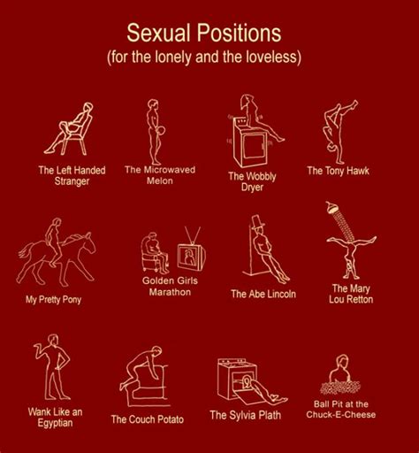 how to do sex gif|Quickie Sex Positions for When You Only Have 10。